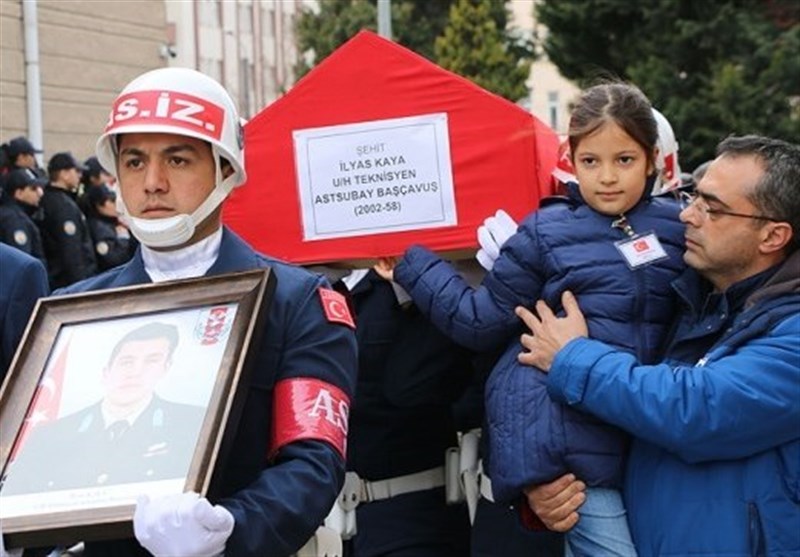 کشور ترکیه ,