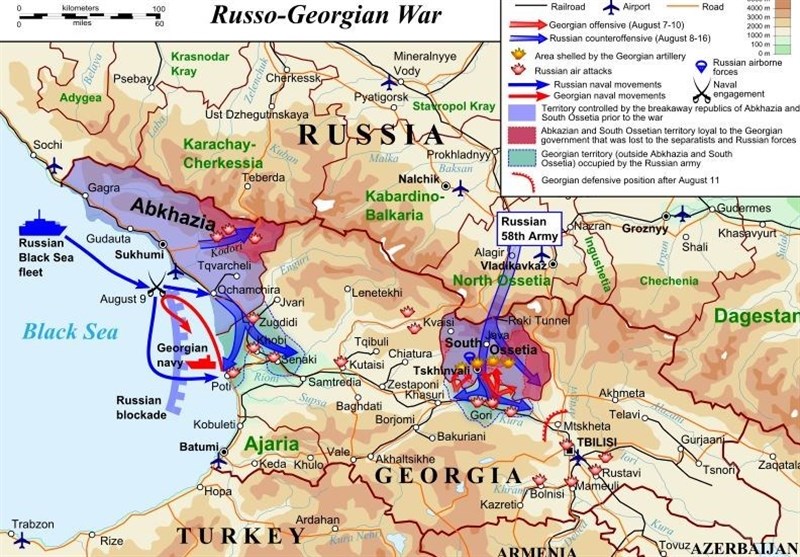 کشور "گرجستان" , کشور روسیه , اتحادیه اروپا ,