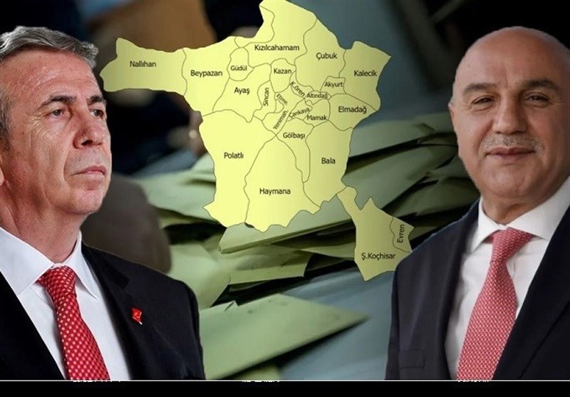 کشور ترکیه ,