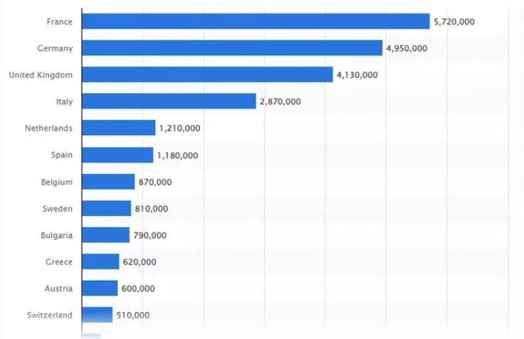 پشت پرده پروژه قرآنسوزیهای مکرر اروپا در سال ۱۴۰۲