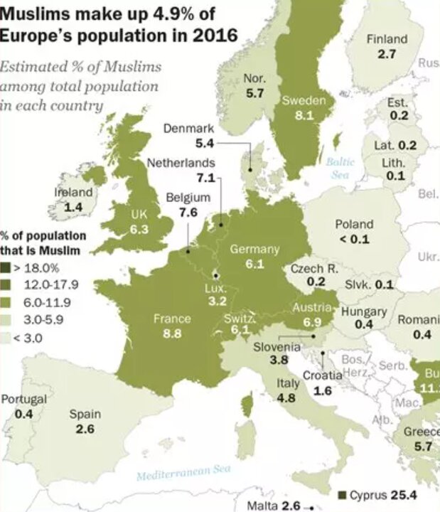 پشت پرده پروژه قرآنسوزیهای مکرر اروپا در سال ۱۴۰۲