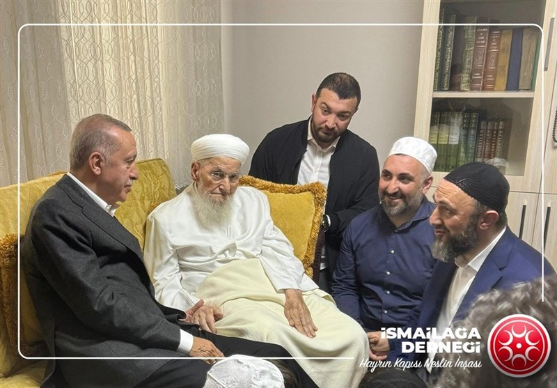 کشور ترکیه , رجب طیب اردوغان ,