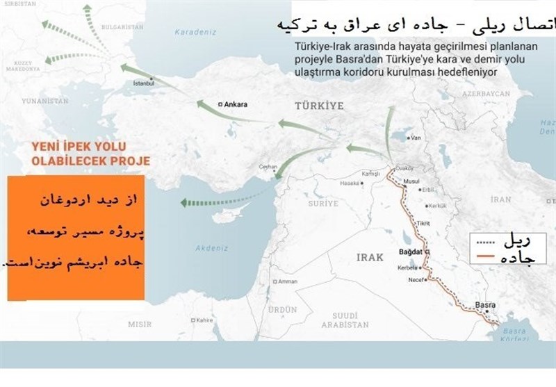 کشور ترکیه ,