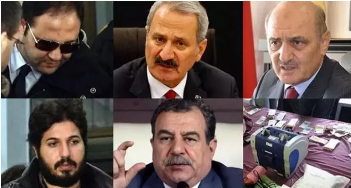 کشور ترکیه ,