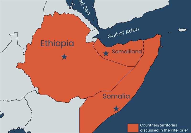 کشور ترکیه , کشور سومالی ,