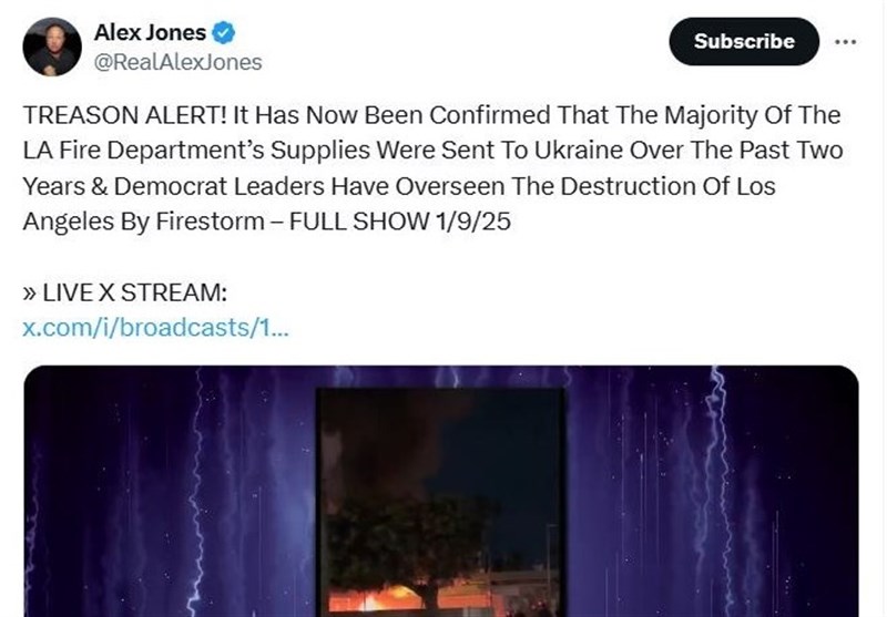 کشور آمریکا , افول آمریکا ,