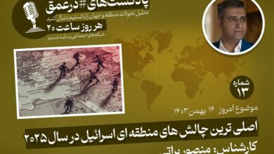 البودكاست |