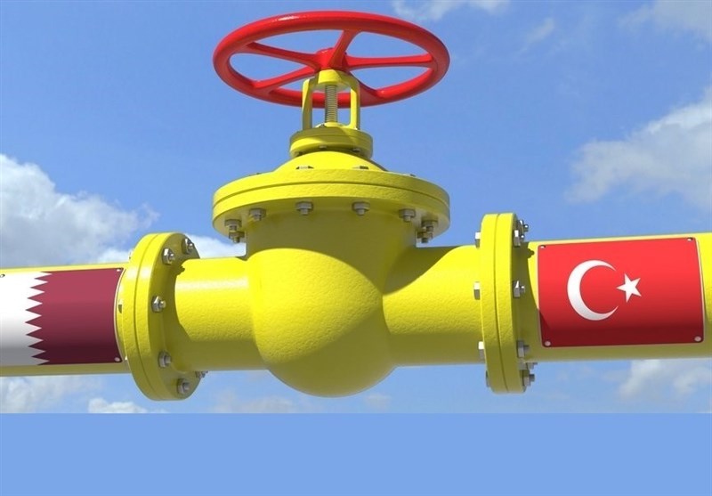 Türkiye و Dream of Qatar Gas Transit to Europe