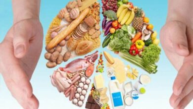 الأمن الغذائي ، والكفاءة الذاتية والدومينو تقلص الجداول