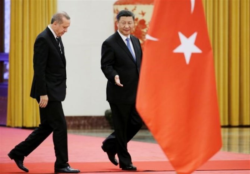 علاقات أنقرة – وجهة نظر حكومة بكين وإردوغان عن Uighur