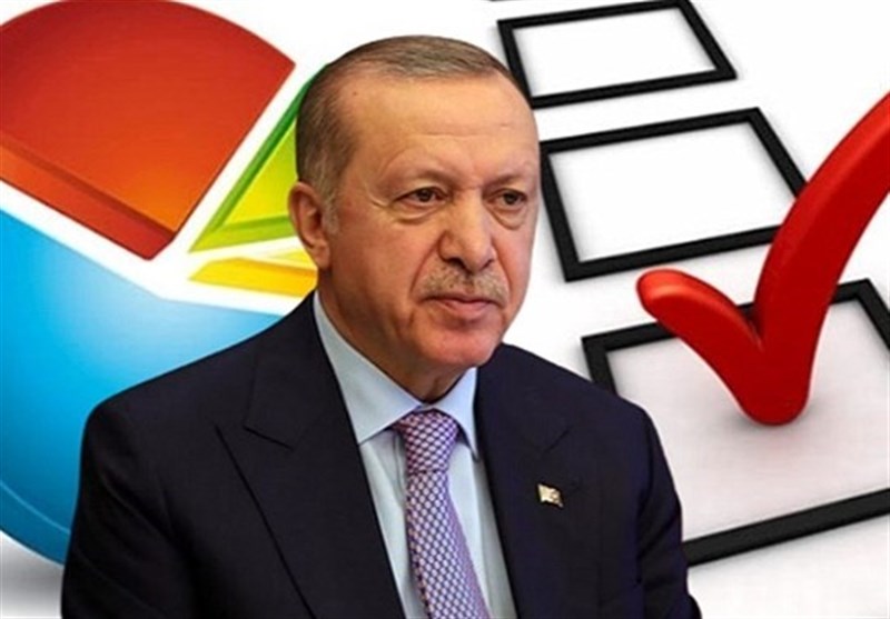 أسباب انخفاض كبير في شعبية أردوغان في Türkiye