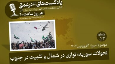 البودكاست | تطورات سوريا ؛ التوازن في الشمال والتوحيد في الجنوب