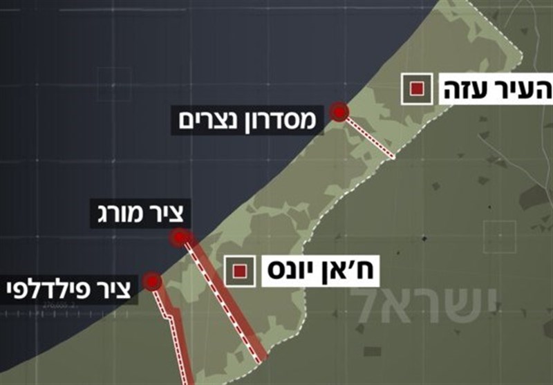 جعل نتنياهو الغرض من غزو وسائل الإعلام