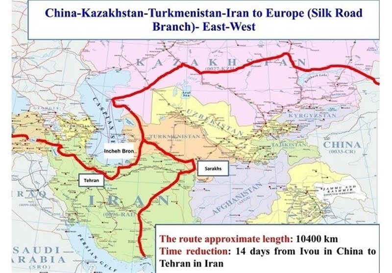 ممر الصين راروبا من طريق إيران ؛ حرب الممر في قلب آسيا