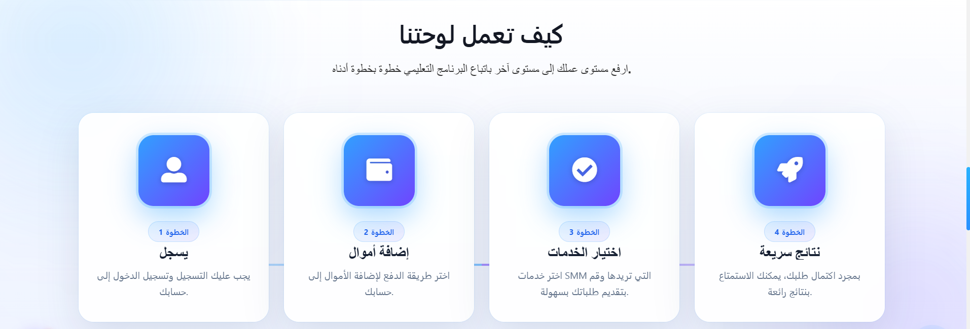 كيف تعمل لوحتنا