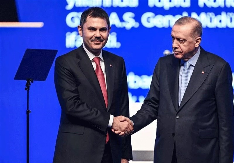 کشور ترکیه ,