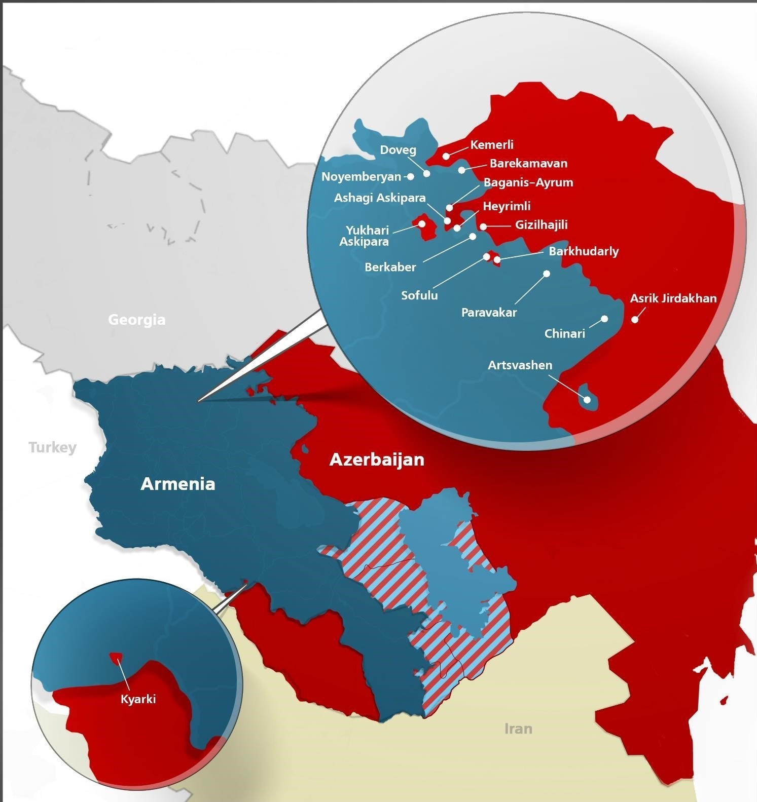 منطقه "قفقاز" , تحولات قفقاز , کشور "ارمنستان" , کشور جمهوری آذربایجان , کشور روسیه , دمیتری پسکوف , کشور ترکیه , قفقاز ,