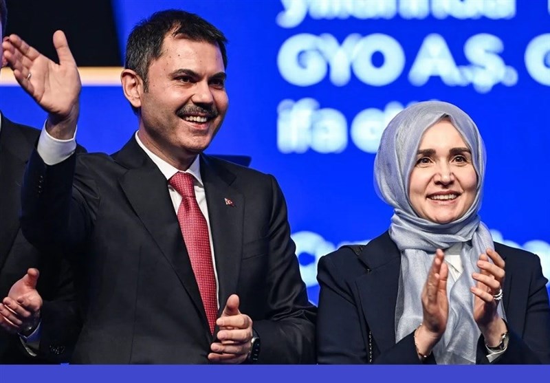 کشور ترکیه , رجب طیب اردوغان ,