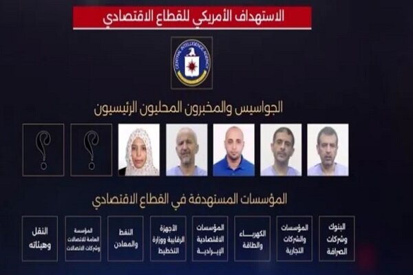 Details of the complex program of the US espionage network in the destruction of Yemen’s economy