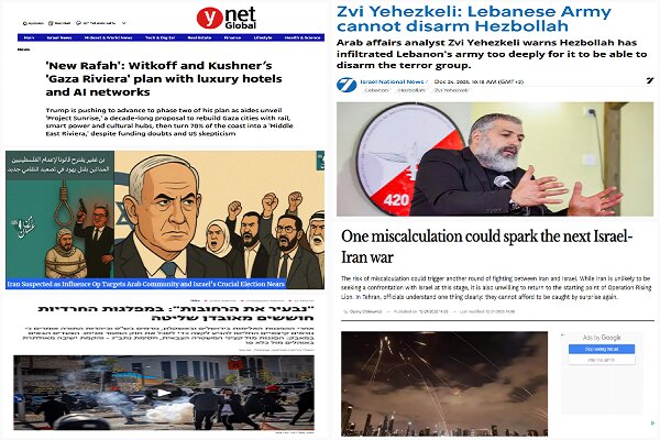 Israel Faces Multifaceted Crises: Military Decline, Political Turmoil, and Regional Tensions /Israel , Middle East , Military Crisis , Political Turmoil , Hezbollah