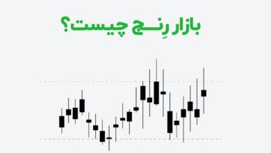 بازار رنج چیست؟ بهترین استراتژی سرمایهگذاری در بازار رنج