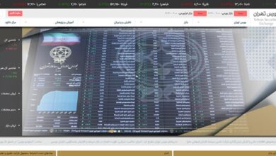 عقبنشینی 514 واحدی شاخص بورس تهران