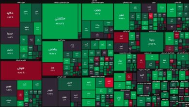مثبت اما همچنان کمحجم/ رشد اندک شاخصهای بورسی