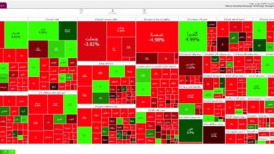 کاهش 33 هزار و 281 واحدی شاخص بورس تهران
