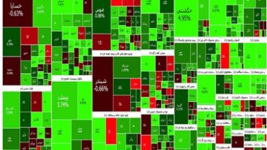 گزارش روزانه بورس ۲ مرداد/ رشد ۲۱ هزار واحدی شاخص کل
