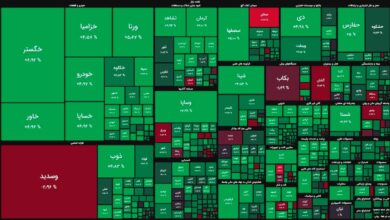 آغاز هفته سبز بورس/ شاخصهای بورسی مثبت شدند