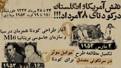 امام جمعه موقت تبریز: ظرفیت مردم را نادیده نگیریم