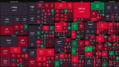 بندبازی شاخص کل بورس روی کف مهم/ بورس امروز مثبت میشود؟