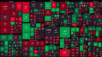 تکرار روزهای بیرمق بورس/ شاخص کل اندکی کاهش یافت