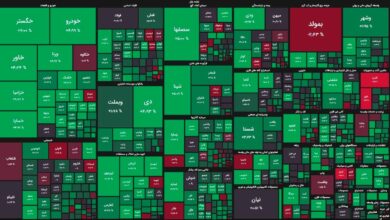 پایان شیرین هفته تلخ بورس/ شاخصهای بورسی صعودی شدند
