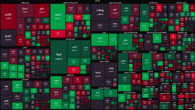 بازگشت بورس به روزهای کم رمق/ شاخص کل ۰.۳ درصد صعود کرد