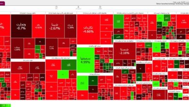 حرکت خلاف جهت شاخصهای بورس و توجه معاملهگران به سهام کوچک