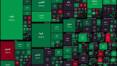 درخشش پالایشیها در ابتدای معاملات/ شاخص کل ۴ هزار واحد رشد کرد
