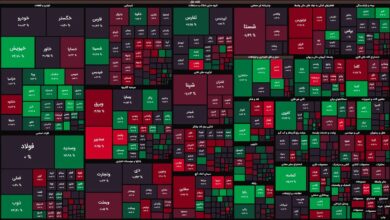سرد و بیروح مثل بورس / شاخصهای بورسی همچنان منفی