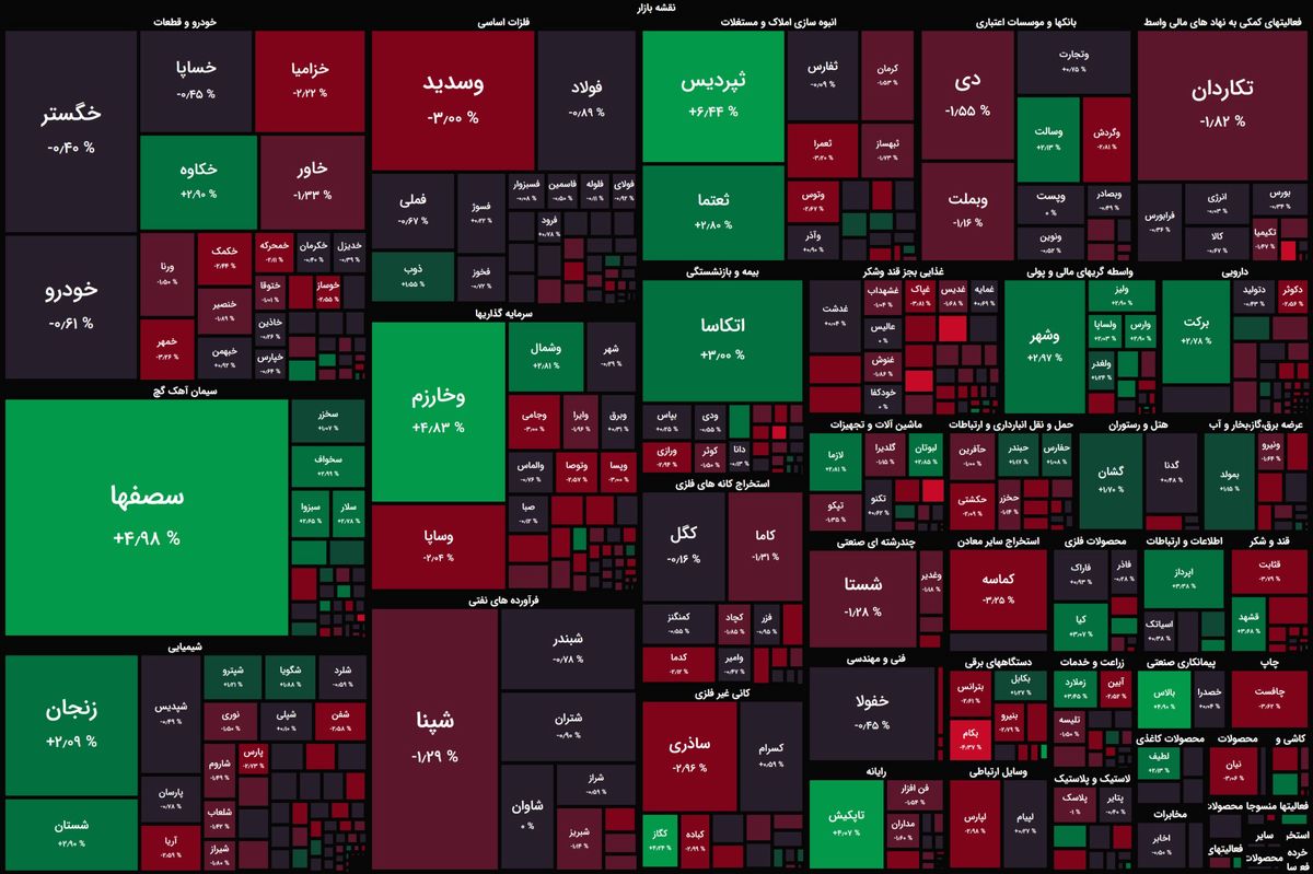 عرضهها در بورس ادامه دارد / نماگرهای تالار شیشهای همچنان منفی