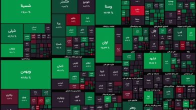 مثبت ولی کم رمق / شاخصهای بورسی متعادل معاملات را آغاز کردند