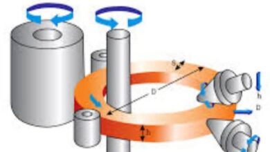 گپو گفتی با تولیدکننده ماشین آلات روز دنیا