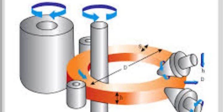 گپو گفتی با تولیدکننده ماشین آلات روز دنیا