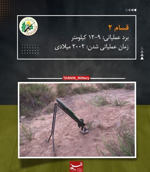 سردار قاسم سلیمانی , کشور فلسطین , جنبش مقاومت اسلامی |حماس , طوفان الاقصی , موشک , جنبش جهاد اسلامی , رژیم صهیونیستی (اسرائیل) , حسن طهرانیمقدم ,