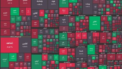 شاخص کل منفی بسته شد/ سروکله فروشندگان در نیمه دوم معاملات پیدا شد