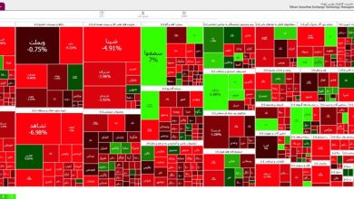 کاهش 16 هزار و 864 واحدی شاخص بورس تهران