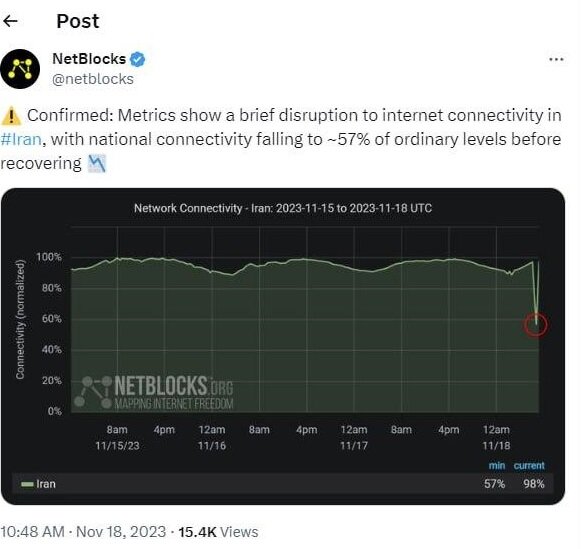 اختلالهای بدون توضیح؛ آیا باید منتظر تکرار قطعی و کندی اینترنت باشیم؟