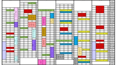 اظهارات متناقض درباره ثبت رویدادهای ملی و بینالمللی کردستان