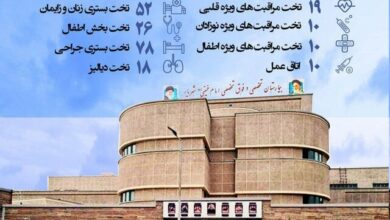 بهادری جهرمی: دولت بیش از ۱۵ هزار تخت به بیمارستانها اضافه کرده است