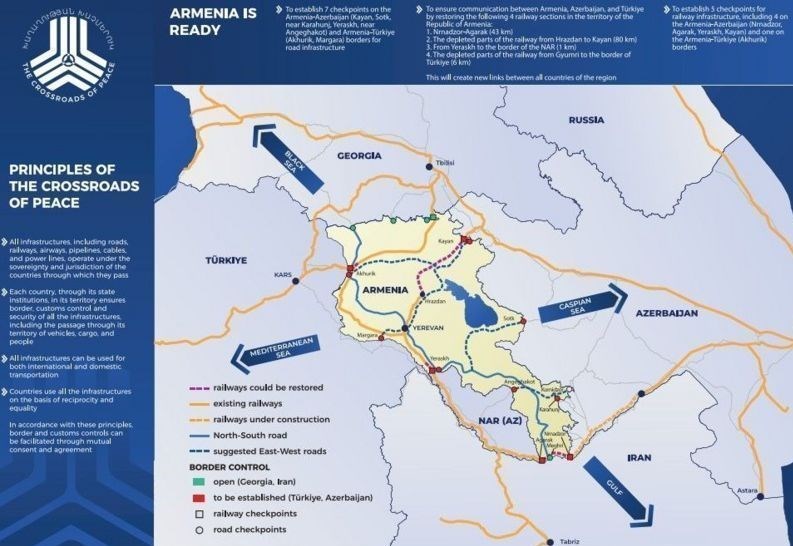 کشور جمهوری آذربایجان , کشور "ارمنستان" , قره باغ , منطقه "قفقاز" , تحولات قفقاز , کشور روسیه ,