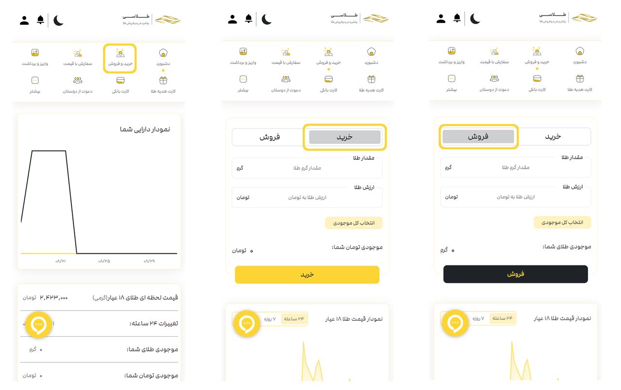 خرید آنلاین طلا، آموزش خرید طلا از طلاسی
